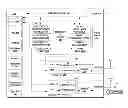 Fig. 01 - METHOD, APPARATUS, AND COMPUTER PROGRAM PRODUCT FOR REDUCING POWER CONSUMPTION FOR WIRELESS COMMUNICATIONS