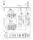 Fig. 03 - METHOD, APPARATUS, AND COMPUTER PROGRAM PRODUCT FOR REDUCING POWER CONSUMPTION FOR WIRELESS COMMUNICATIONS