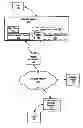 Fig. 01 - SYSTEM WAKEUP ON WIRELESS NETWORK MESSAGES