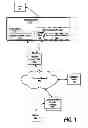 Fig. 02 - SYSTEM WAKEUP ON WIRELESS NETWORK MESSAGES
