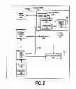 Fig. 03 - SYSTEM WAKEUP ON WIRELESS NETWORK MESSAGES