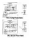 Fig. 04 - SYSTEM WAKEUP ON WIRELESS NETWORK MESSAGES