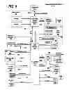 Fig. 06 - SYSTEM WAKEUP ON WIRELESS NETWORK MESSAGES