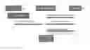 Fig. 01 - D2D COMMUNICATION IN WIRELESS NETWORKS