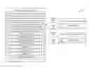 Fig. 01 - Receiving cell broadcast (CB) messages