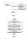 Fig. 02 - METHOD AND APPARATUS FOR SCHEDULING VIDEO TRAFFIC IN WIRELESS COMMUNICATION SYSTEM