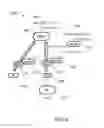 Fig. 07 - Per-host locator to enable mobility gateway relocation in distributed mobility management