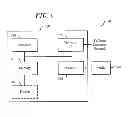 Fig. 04 - Resource sharing among multiple service providers in a wireless network cloud