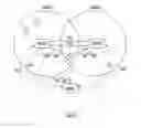 Fig. 01 - Methods and devices for cooperative scheduling in a wireless communications network