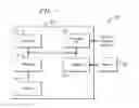 Fig. 04 - Resource sharing among multiple service providers in a wireless network cloud