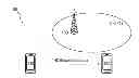 Fig. 01 - Method and wireless device for managing resources for D2D communication
