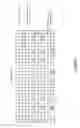 Fig. 12 - Adaptive link adaptation for wireless communications
