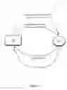 Fig. 14 - Adaptive link adaptation for wireless communications