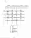 Fig. 28 - Systems and methods for backwards-compatible preamble formats for multiple access wireless communication