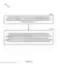 Fig. 35 - Systems and methods for backwards-compatible preamble formats for multiple access wireless communication
