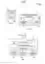 Fig. 03 - Efficient fairness allocation in powerline CSMA/CA protocols