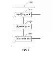 Fig. 06 - Method, apparatus, and system for implementing data scheduling