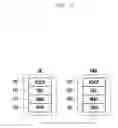 Fig. 03 - Random access method and apparatus of UE in mobile communication system