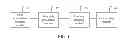 Fig. 06 - Method for sending control information and base station