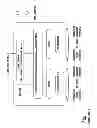 Fig. 02 - Method and apparatus for utilizing multiple carriers in high speed packet access communications technical field
