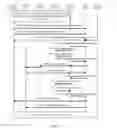 Fig. 06 - Method, entity, and system for implementing trunk service