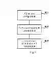 Fig. 06 - Access method for WiFi access point, WiFi access point and WiFi system
