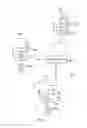 Fig. 02 - Telecommunications systems and methods for machine type communication