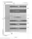 Fig. 04 - Telecommunications systems and methods for machine type communication