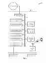 Fig. 06 - Precoder resource bundling information for interference cancellation in LTE