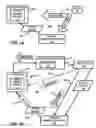 Fig. 02 - Device beacon for communication management for peer to peer communications