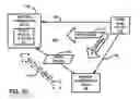 Fig. 03 - Device beacon for communication management for peer to peer communications