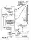 Fig. 06 - Device beacon for communication management for peer to peer communications
