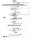 Fig. 08 - Device beacon for communication management for peer to peer communications