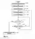 Fig. 14 - Device beacon for communication management for peer to peer communications