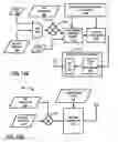 Fig. 17 - Device beacon for communication management for peer to peer communications