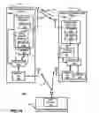 Fig. 18 - Device beacon for communication management for peer to peer communications