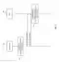 Fig. 08 - Homogeneous circuit switched voice support indication in a mobile network