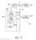 Fig. 06 - Changes of Forward-Link and Reverse-Link Serving Access Points