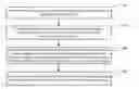 Fig. 01 - Pilot signal transmission method, channel estimation method, and apparatus and system