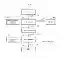 Fig. 06 - Method and apparatus for transmitting beamforming report frame for transmit beamforming
