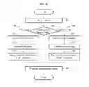 Fig. 07 - Method and apparatus for transmitting beamforming report frame for transmit beamforming