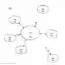 Fig. 01 - Personal area network apparatus