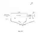 Fig. 08 - Methods for delivery of flows of objects over broadcast/multicast enabled networks