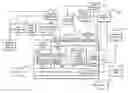 Fig. 01 - MODEL FOR MANAGING THE PROCESSES AROUND THE BROADCASTING OF PHONE CALLS AND TEXT MESSAGES TO GROUPS OF PEOPLE
