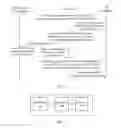 Fig. 08 - Communication method, apparatus and system
