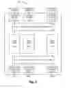 Fig. 06 - Systems and methods for accessing a multi-bank SRAM
