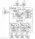 Fig. 01 - Processing requests for services in a service request at a receiving controller and processing controller in a switch