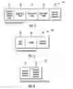 Fig. 03 - Processing requests for services in a service request at a receiving controller and processing controller in a switch