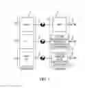 Fig. 02 - METHOD AND APPARATUS FOR AUTOMATED SUBSCRIBER-BASED TDM-IP CONVERSION