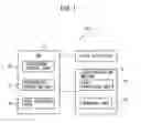 Fig. 02 - Laser processing apparatus carrying out control to reduce consumed power